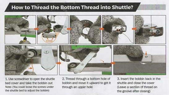 Diagram showing how to thread the bottom thread into the shuttle