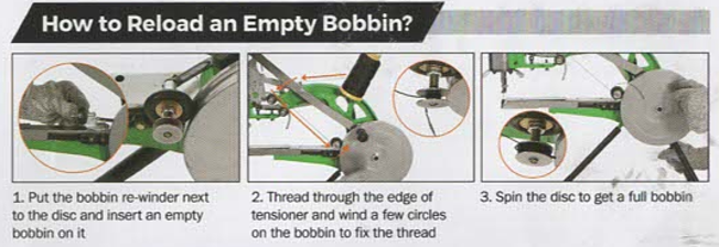 Diagram showing how to reload an empty bobbin