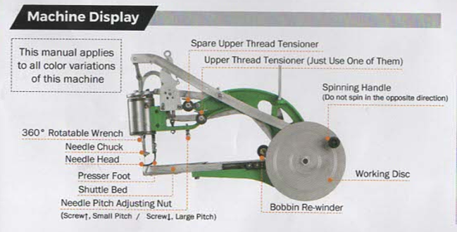 Cobbler Machine diagram