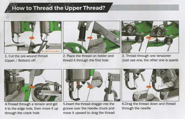 Diagram showing how to thread the upper thread on the cobbler machine